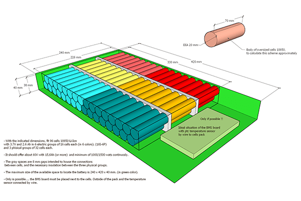 How to Customize Lithium Battery Pack? - Booant