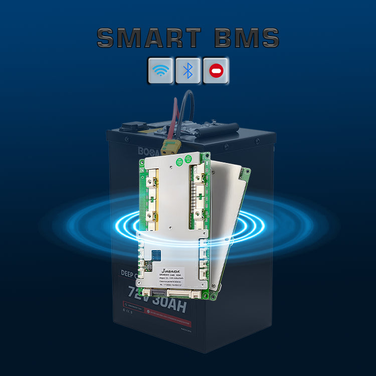 Smart BMS