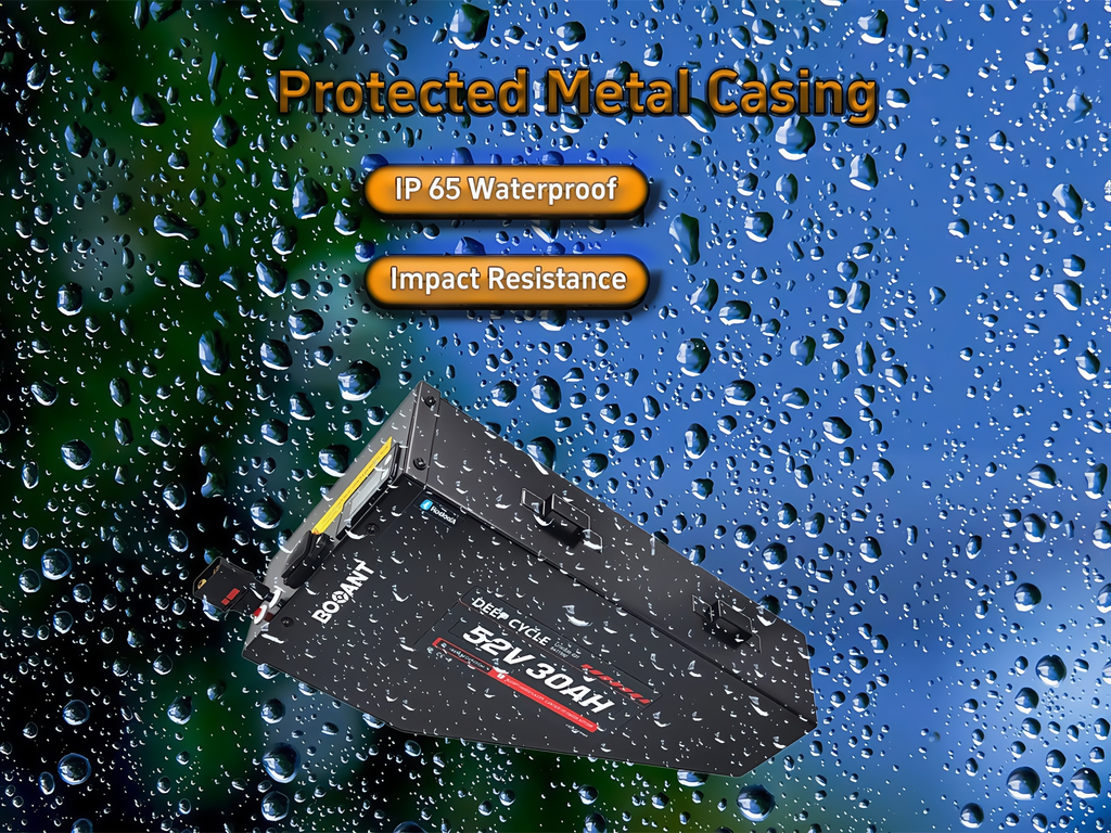 Waterproof, Impact-Resistant & Durable