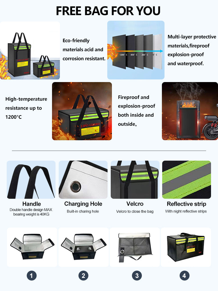 Free Battery Protection Bag