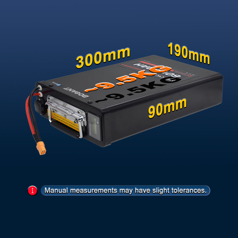 Product physical specifications diagram: 300mm length × 190mm width × 90mm height | Weight: ~9.5 kg (~20.9 pounds).